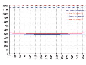 /uploads/image/2023/03/13/thb-bearings-20230313-11.jpg thb-bearings-20230313-11.jpg
