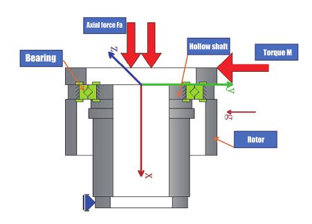 /uploads/image/2023/03/13/thb-bearings-20230313-8.jpg thb-bearings-20230313-8.jpg