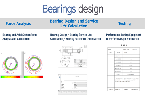 Optimized Design And Verification