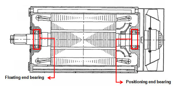 Drive-motor-drawing.jpg Drive-motor-drawing.jpg