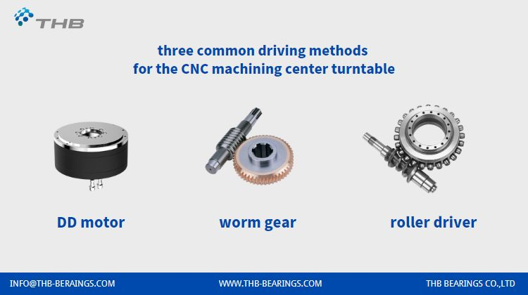 cam-indexer-bearings.png cam-indexer-bearings.png
