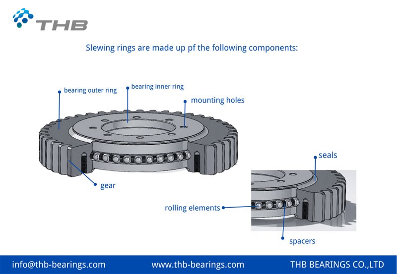 roller slewing bearing