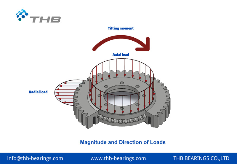 ball bearing and roller bearing slewing ring