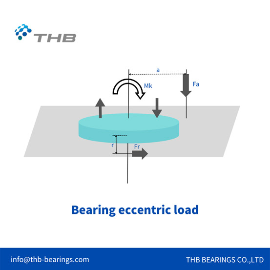 Three_Professional_Guidelines_on_slewing_rings-1.jpg