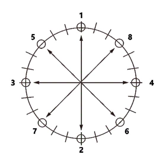 Installation focus: Precision is king! Installation focus: Precision is king!
