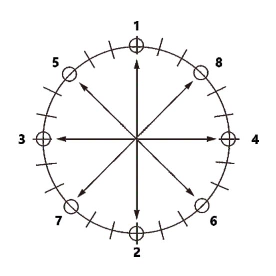 Three_Professional_Guidelines_on_slewing_rings-3.jpg