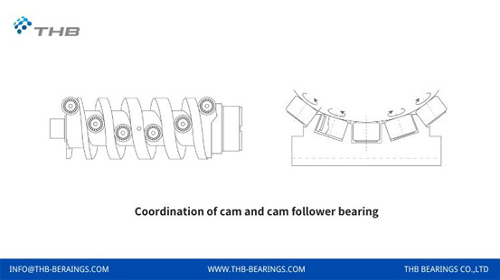 The-Unrivalled-Choice-for-Cam-Mechanical-Drive-Devices-5.jpg